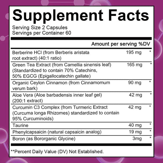 Metabolism Magic Capsules